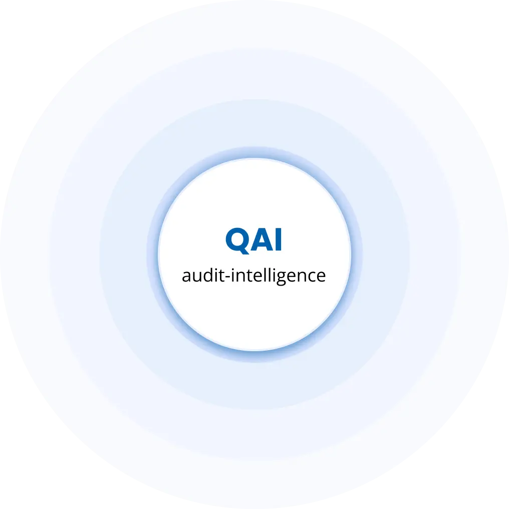 Qualityze quality management platform overview