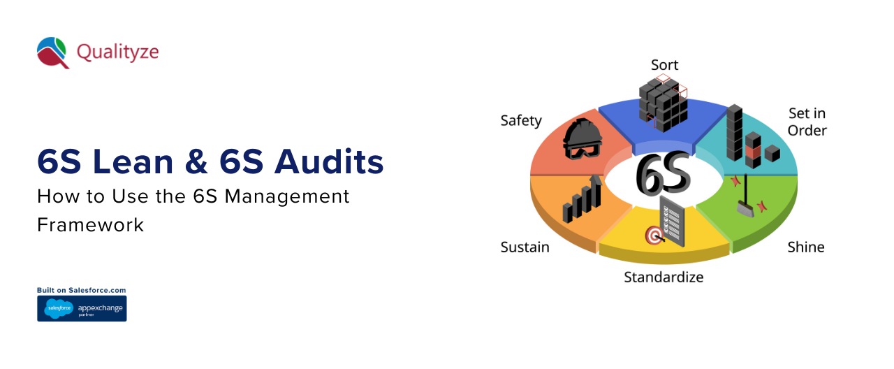 6S Lean & 6S Audits: How to Use the 6S Management Framework