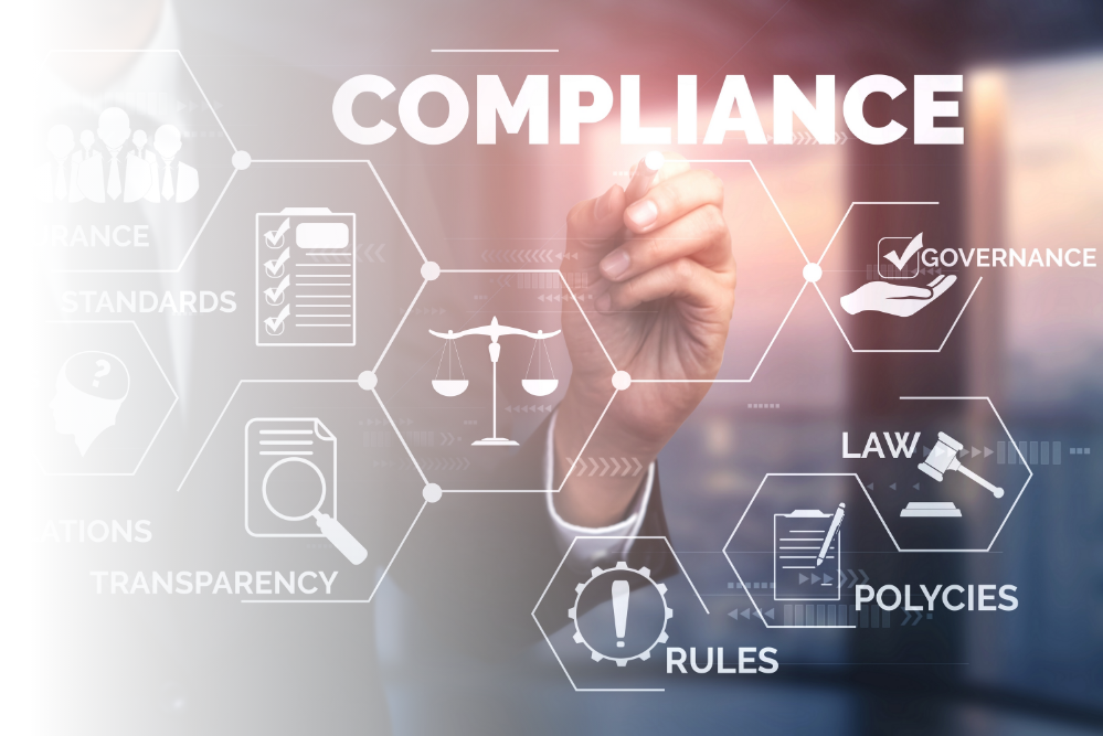 Compliance management software