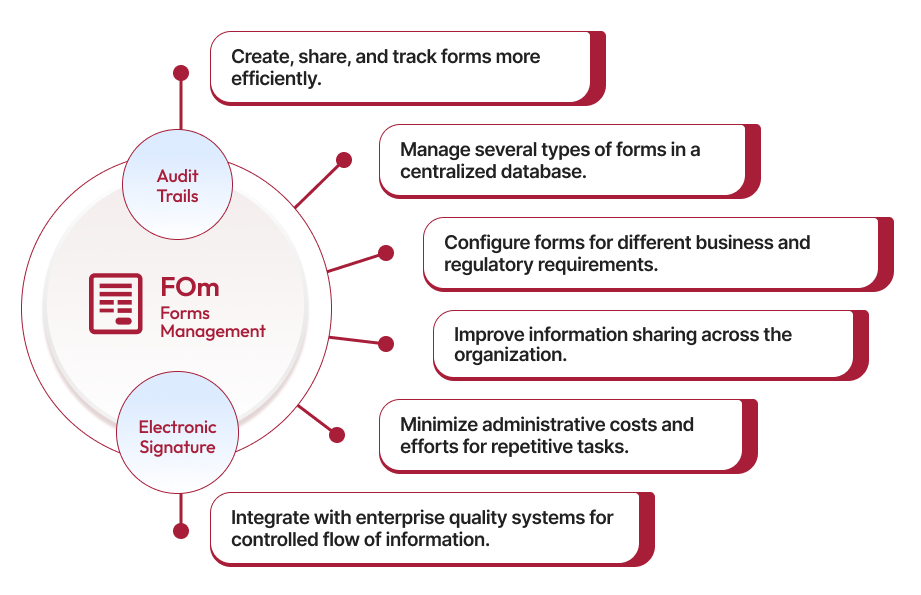 Best Forms Automation Software 2023