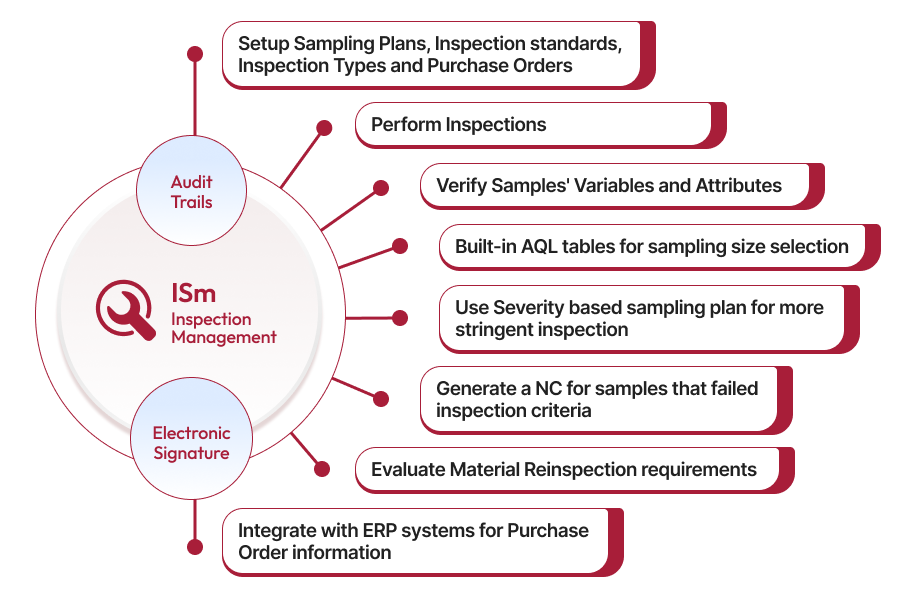 Top Inspection Management Software 2023